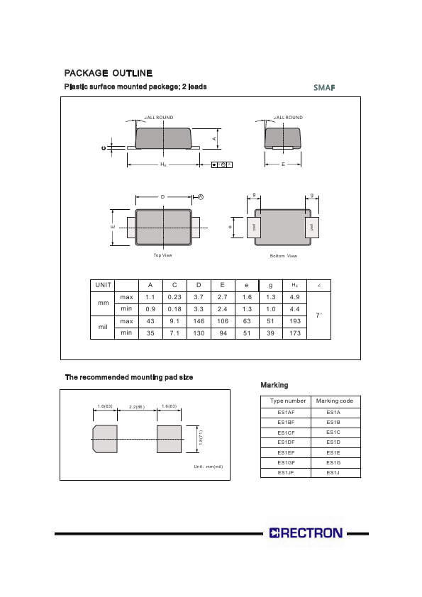 ES1DF