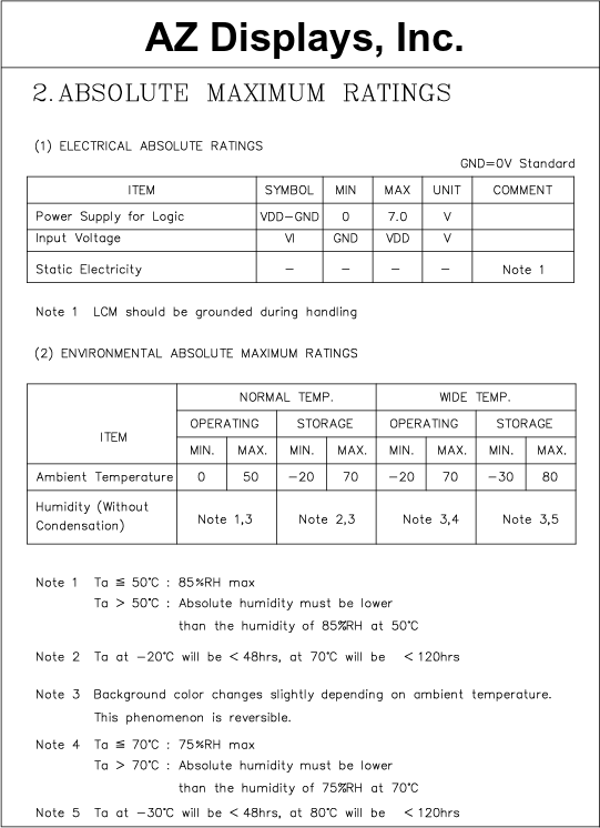 AGM1212D