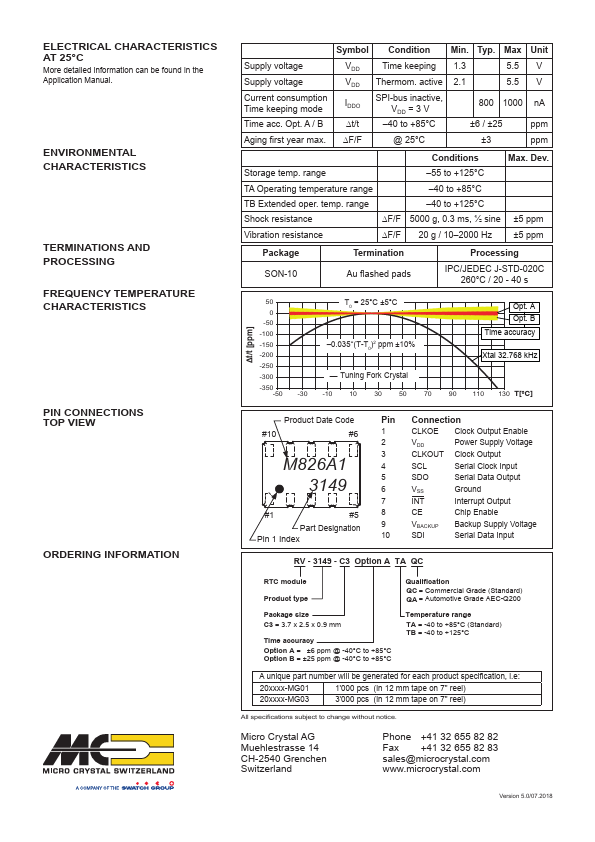 RV-3149-C3