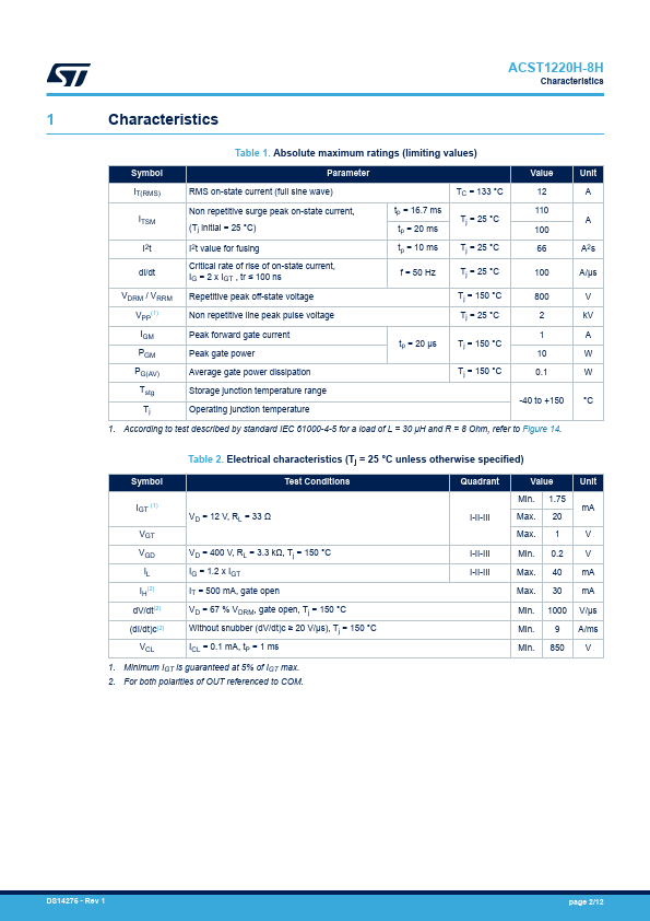 ACST1220H-8H