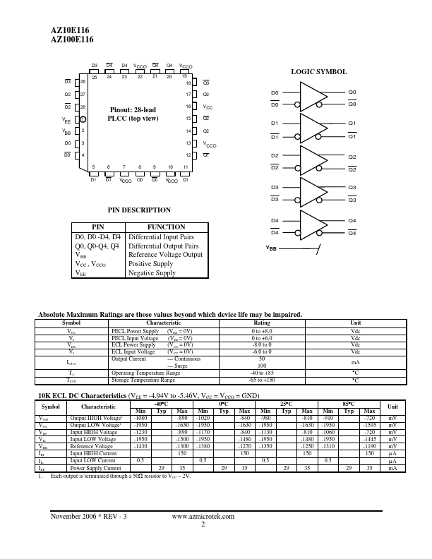 AZ10E116