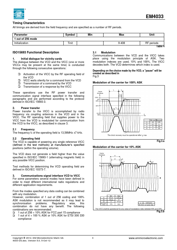 EM4033