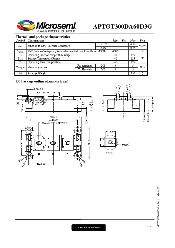 APTGT300DA60D3G