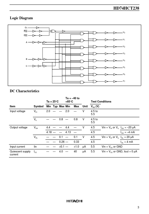 HD74HCT238