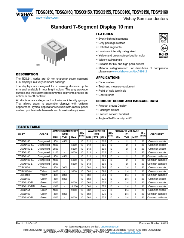 TDSG3160