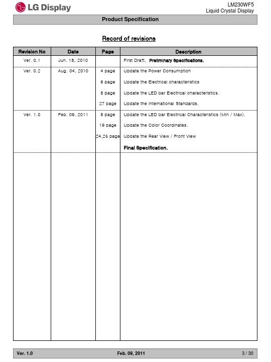 LM230WF5-TLD1