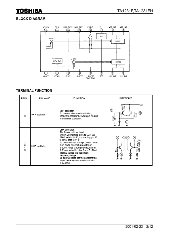 TA1231F