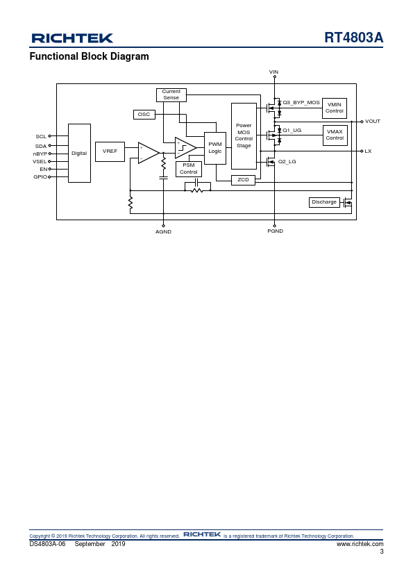 RT4803A