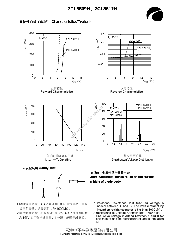 2CL3512H