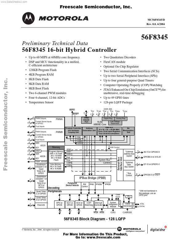 MC56F8345