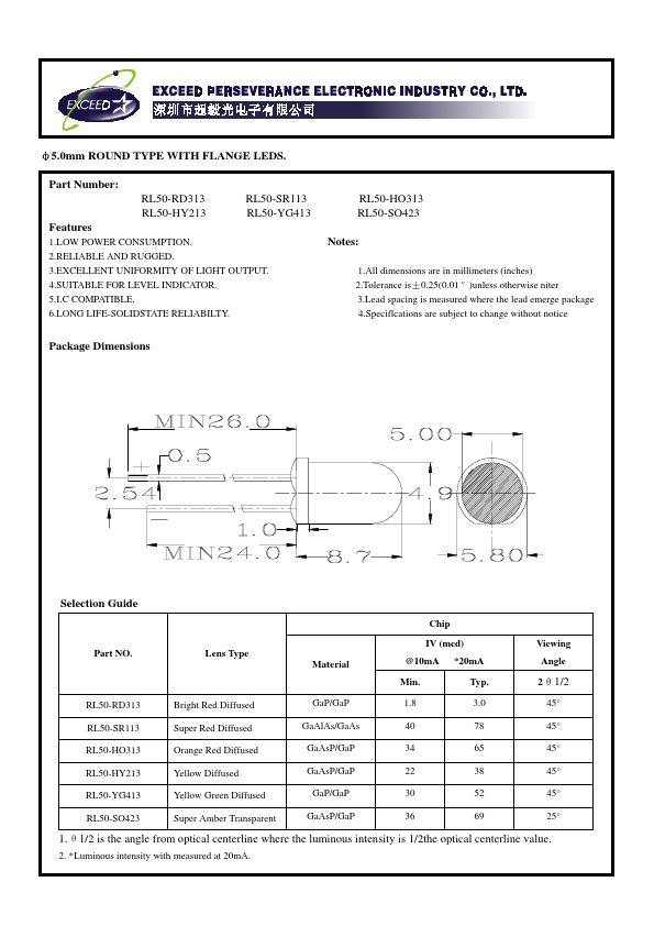 RL50-HO313