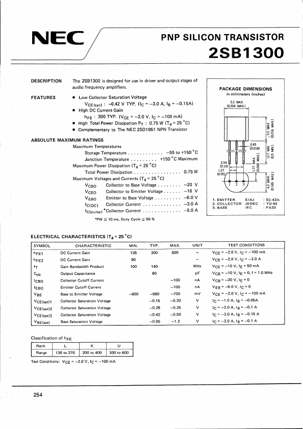 2SB1300