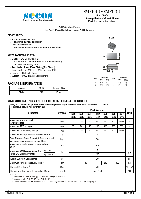 SMF101B