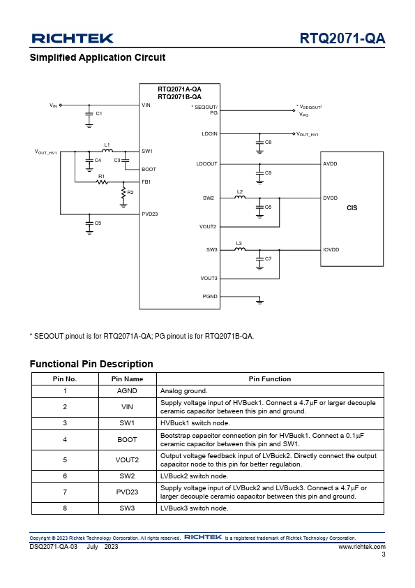 RTQ2071-QA