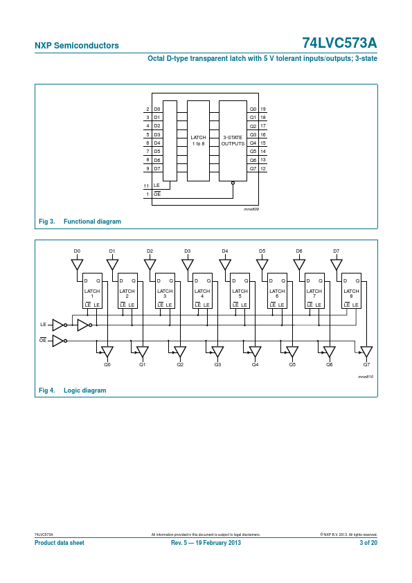 74LVC573A