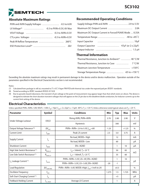 SC3102