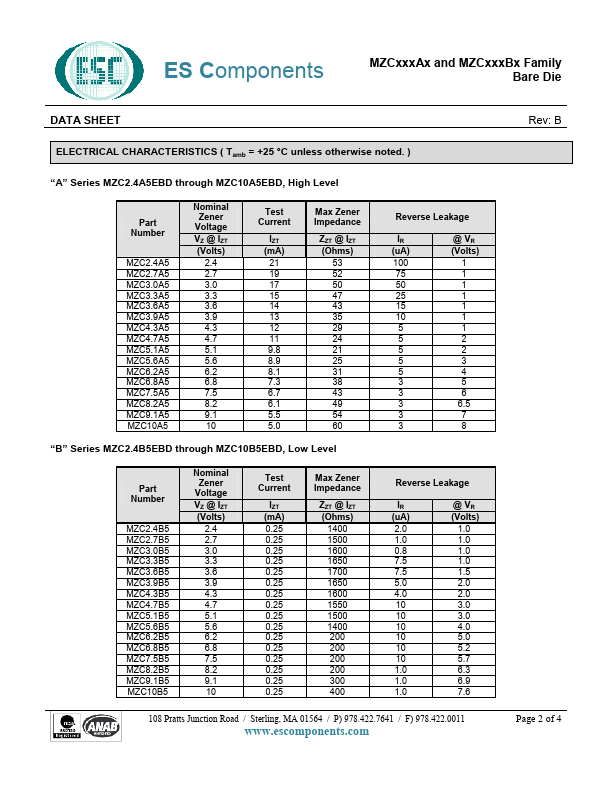 MZC4.3A5