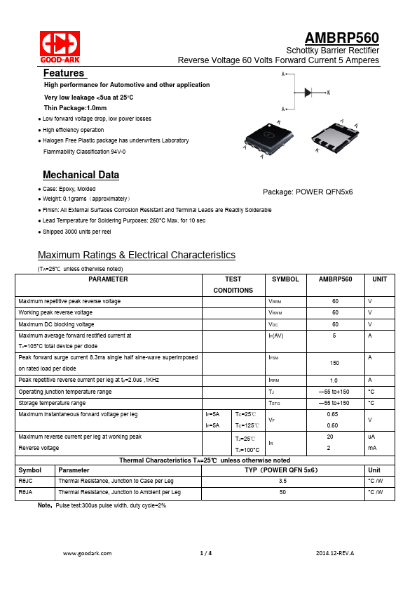 AMBRP560