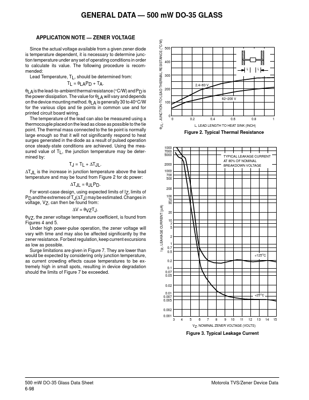 BZX79C2V4