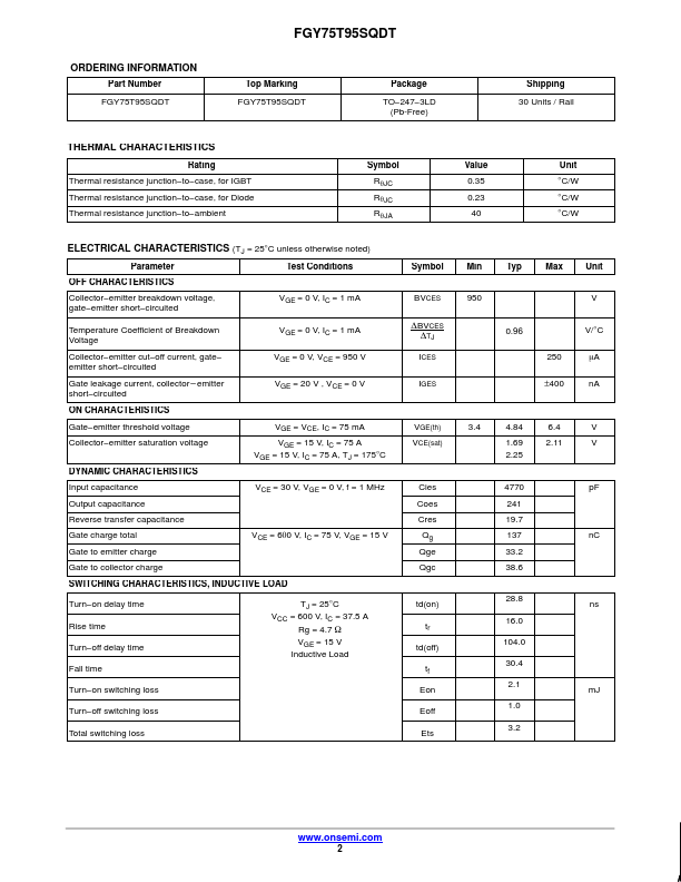 FGY75T95SQDT