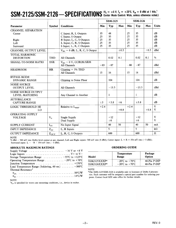 SSM-2126