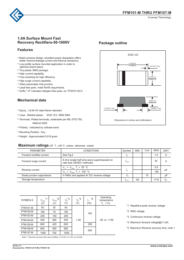 FFM102-M