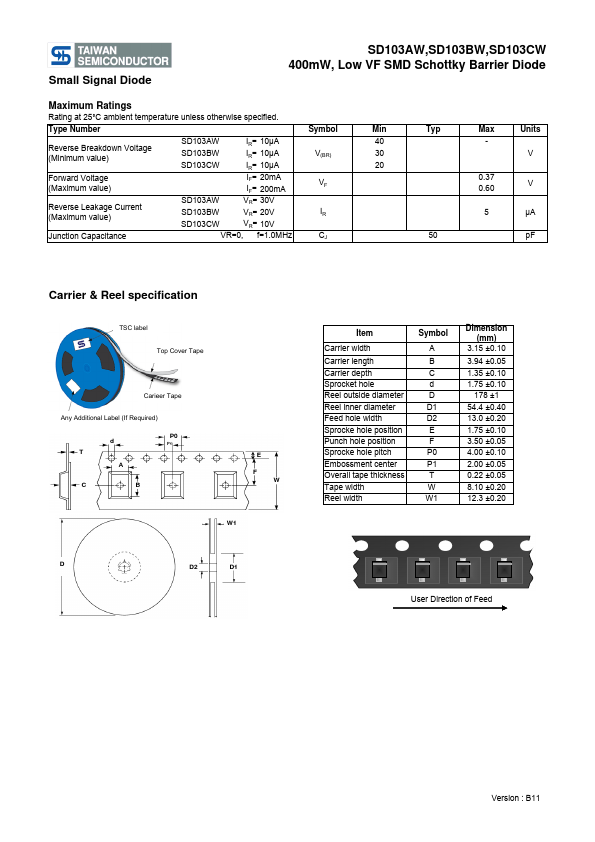 SD103CW