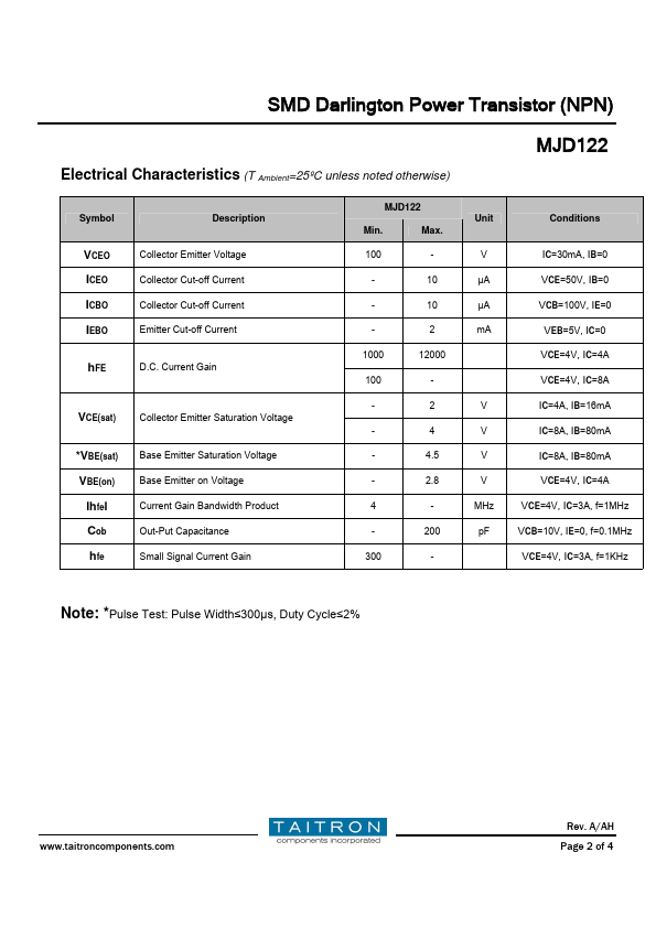 MJD122