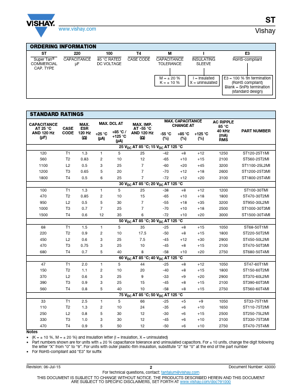 ST1000-30T3MI