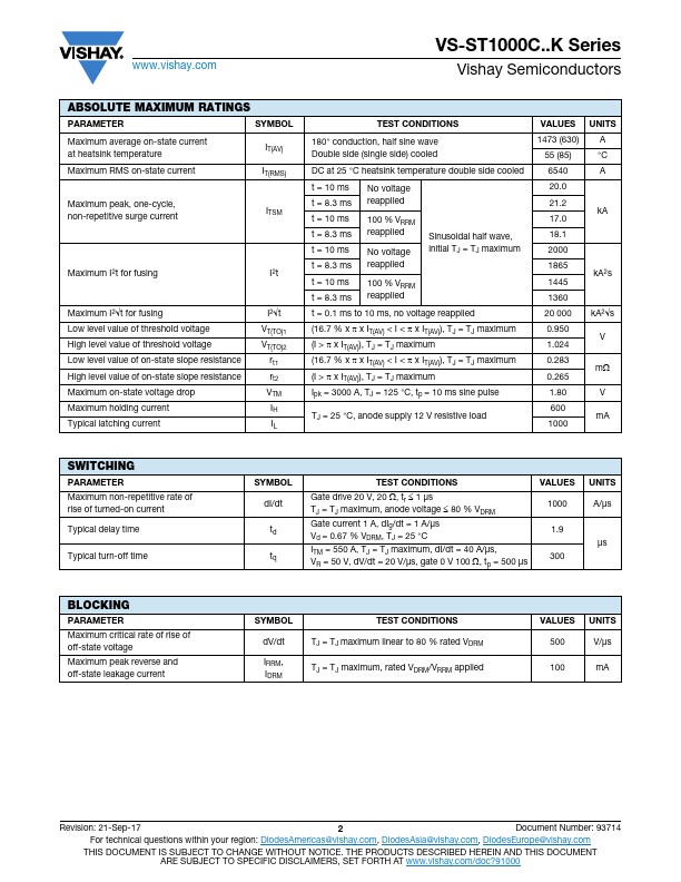 VS-ST1000C22K