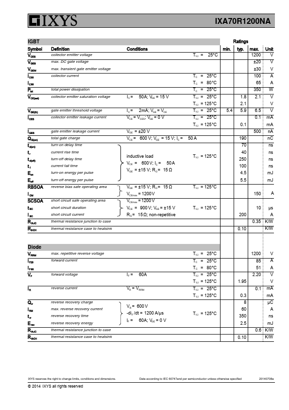 IXA70R1200NA