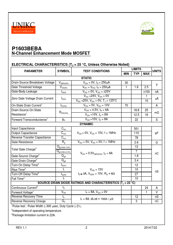 P1603BEBA