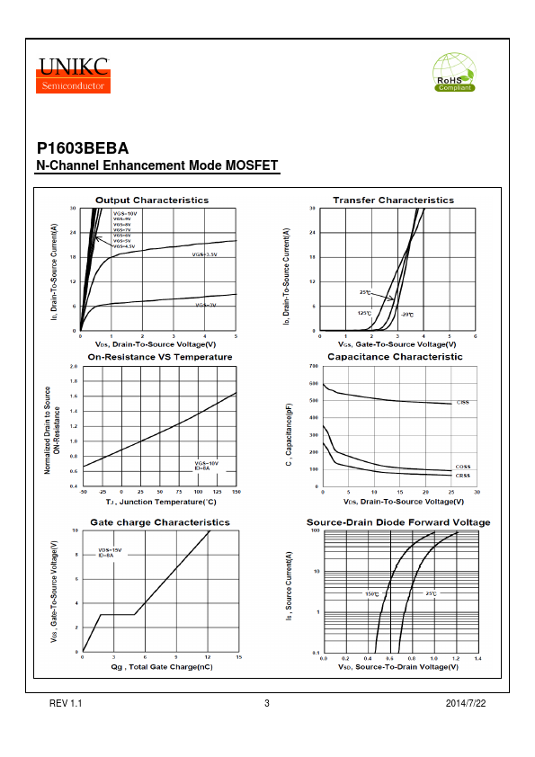 P1603BEBA