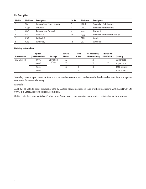 ACFL-5211T