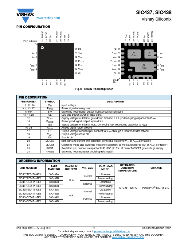 SiC437