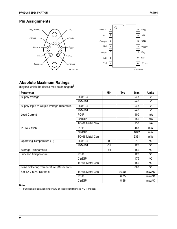 RC4194