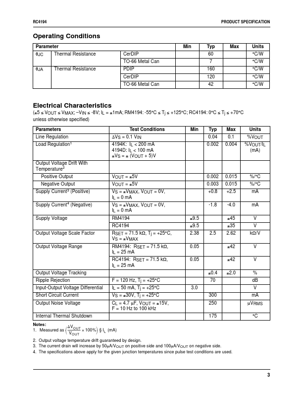 RC4194