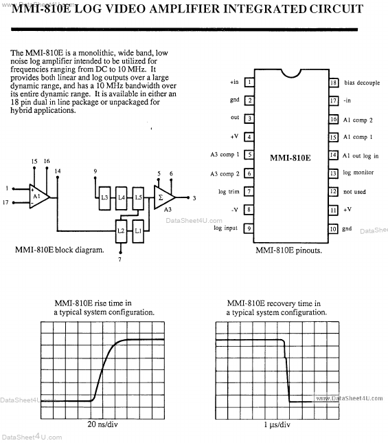 MMI-810E