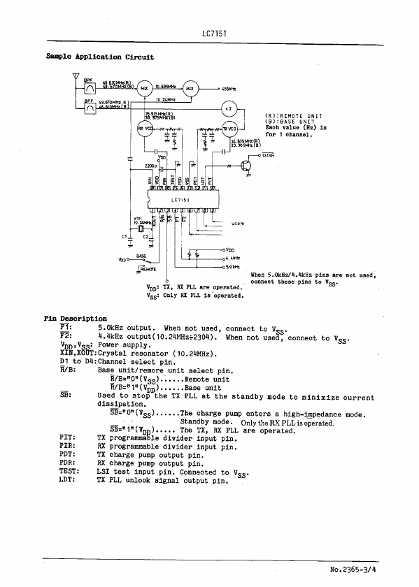 LC7151