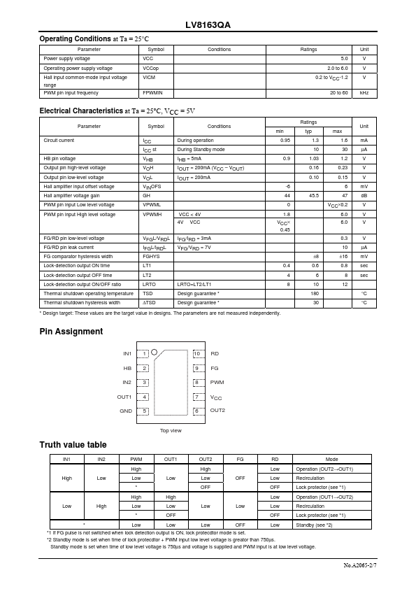 LV8163QA