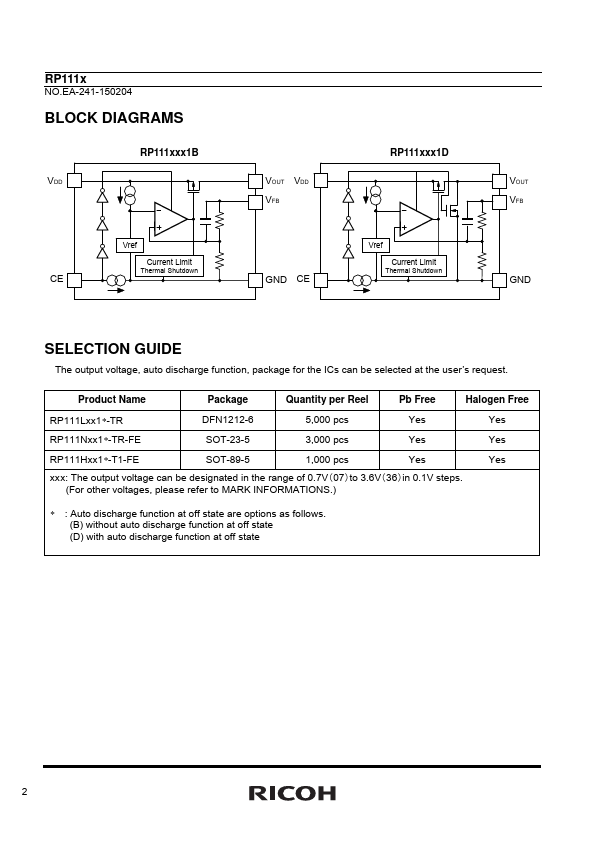 RP111N101B5