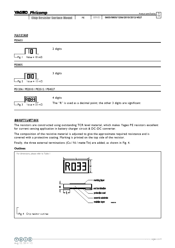 PE1206