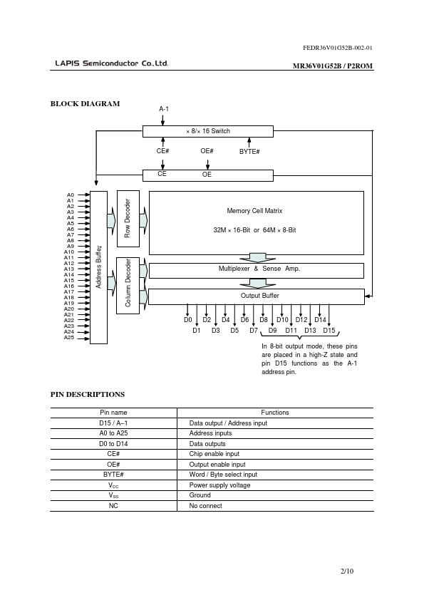 MR36V01G52B