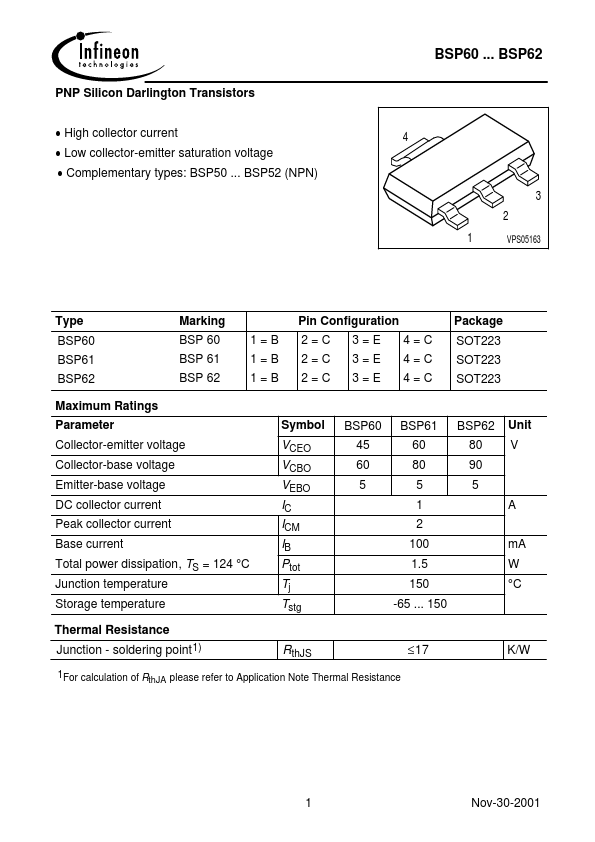 BSP61