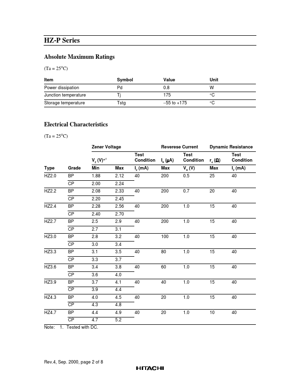 HZ18BP