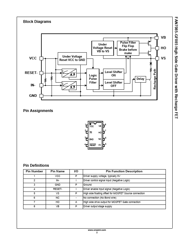 FAN7085-GF085