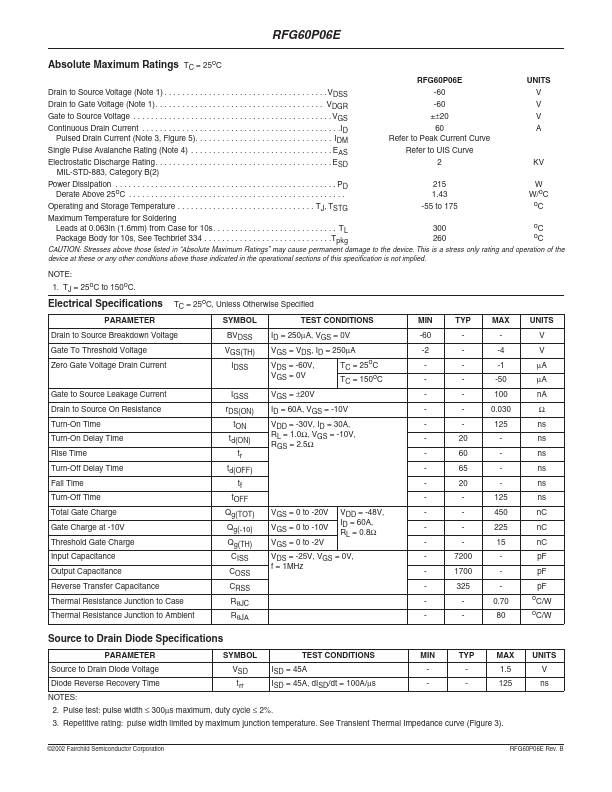 RFG60P06E