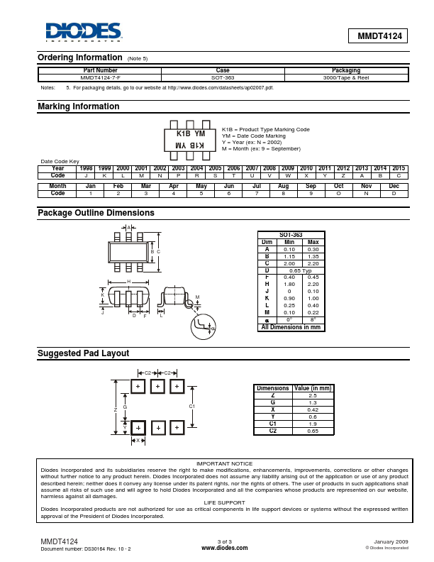 MMDT4124