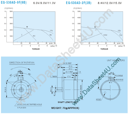 EG-530AD-2F