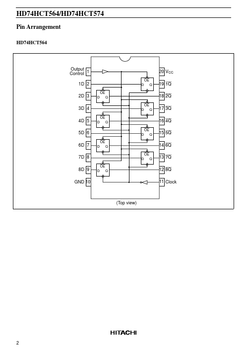 HD74HCT564